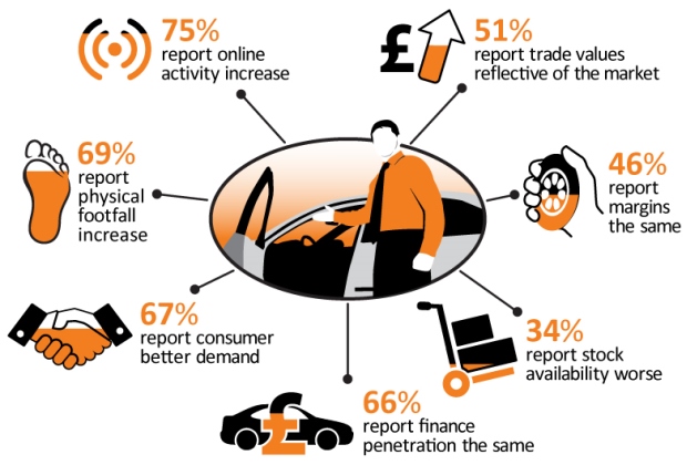 Photo of CAP Infographic January 620