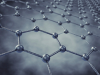 Graphene nanoribbons – an exercise in control 