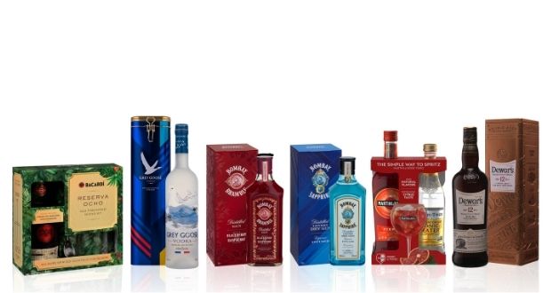 Bacardi listed among World's Top Companies for Women in 2023 - Vimarsana News