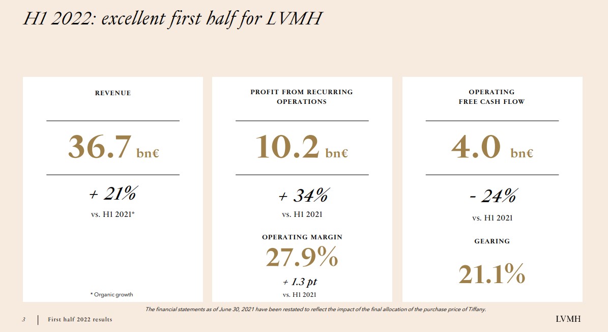 DFS impacted by China lockdowns in H1; Starboard boosted by cruise