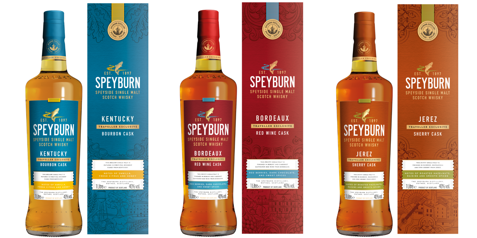 Speyburn to unveil new travel retail range at TFWA World Exhibition