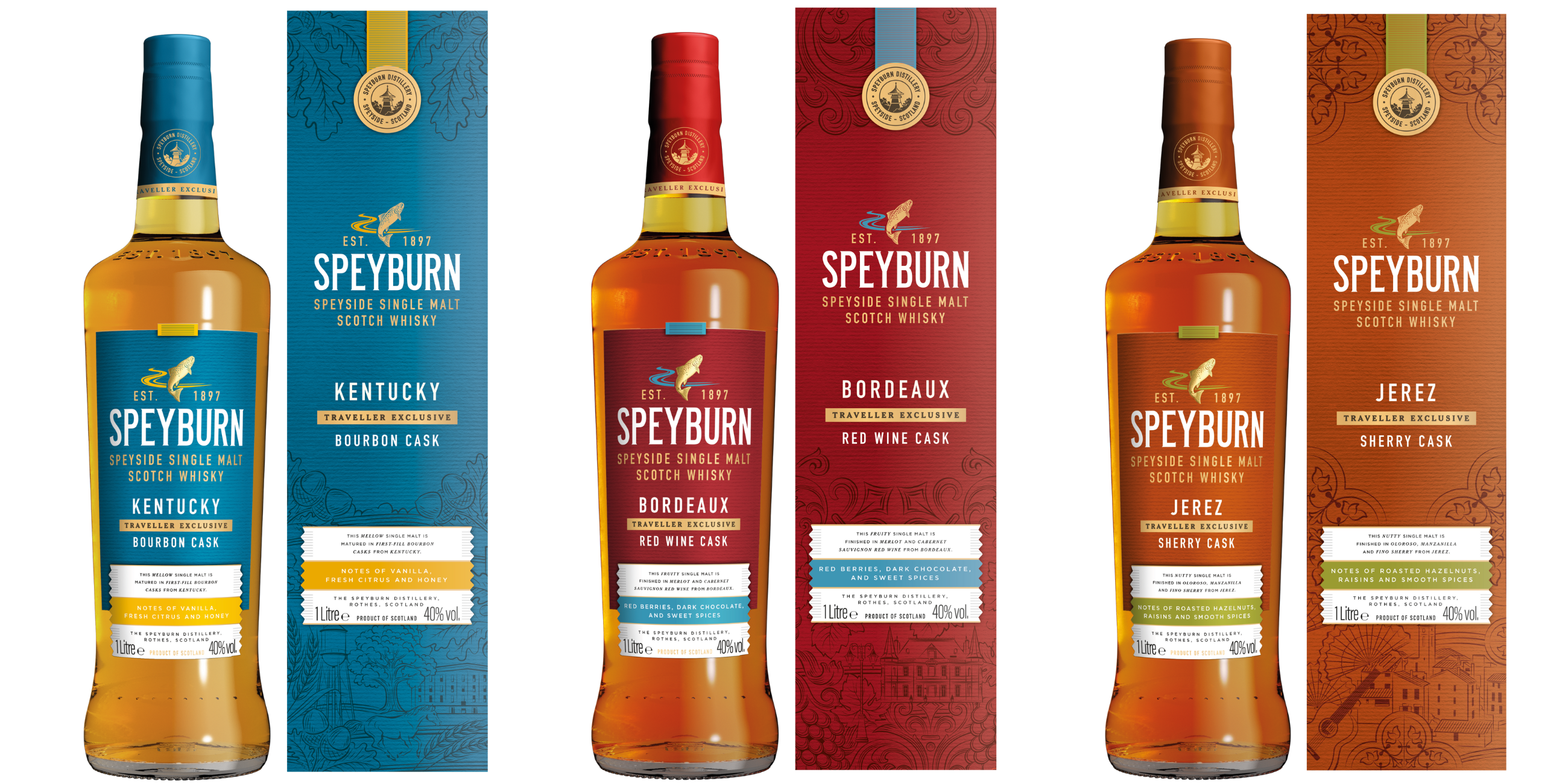 Speyburn to unveil new travel retail range at TFWA World Exhibition