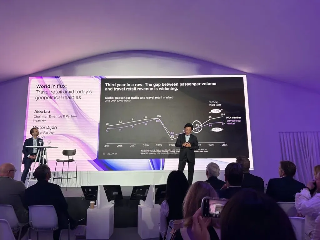 Workshop Report: TFWA and Kearney shine a light on global risks reshaping travel retail