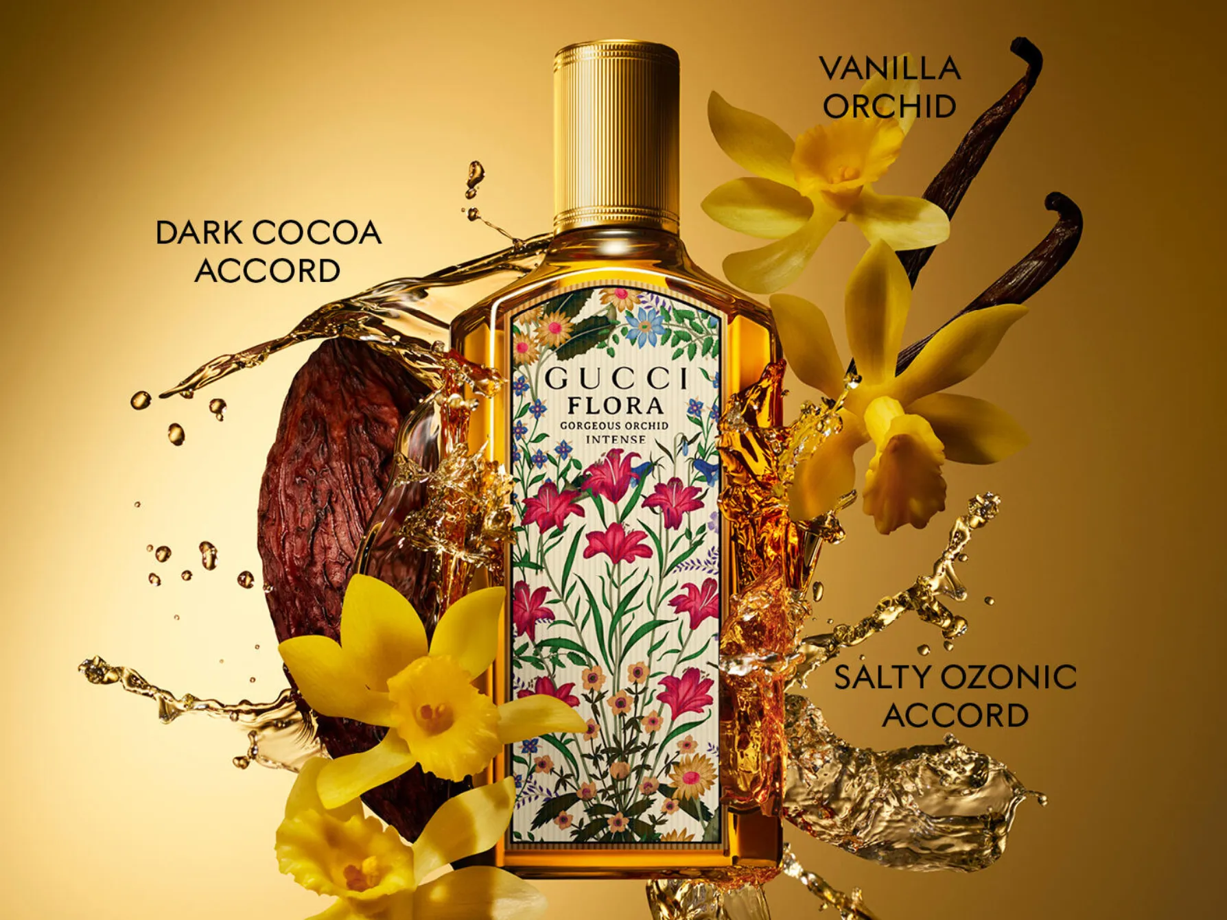 Gucci-Flora_resized.webp